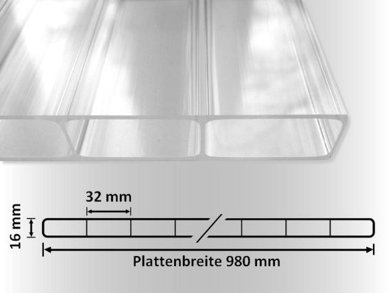 Stegplatte Acryl klar 980 mit Querschnitt